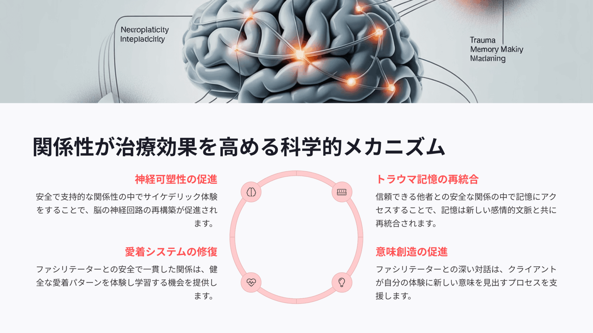 サイケデリック療法に不可欠な「関係性」とは? - Psychedelic Tokyo