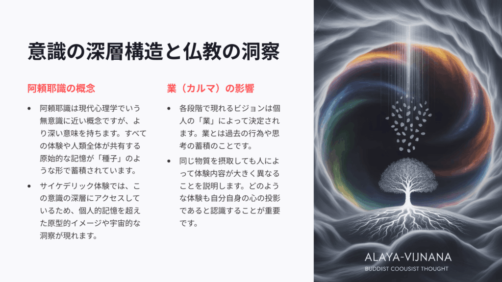 サイケデリック体験と仏教哲学の関係性