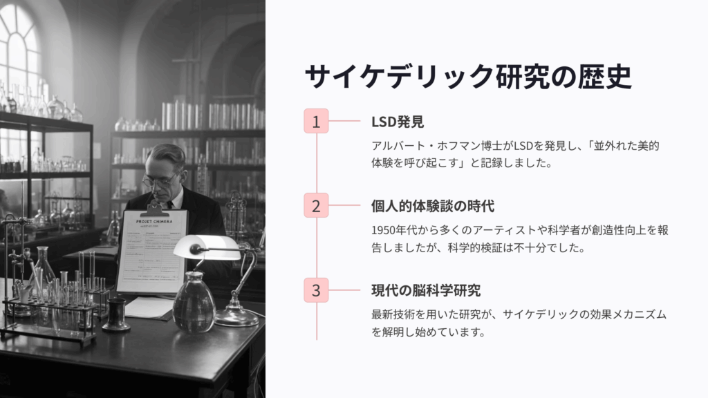 サイケデリック研究の歴史