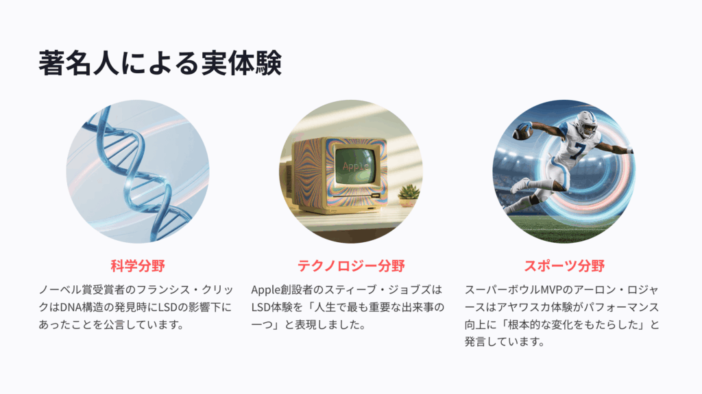 サイケデリックと創造性の事例