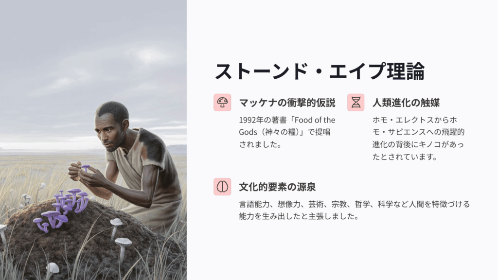 ストーンド・エイプ理論