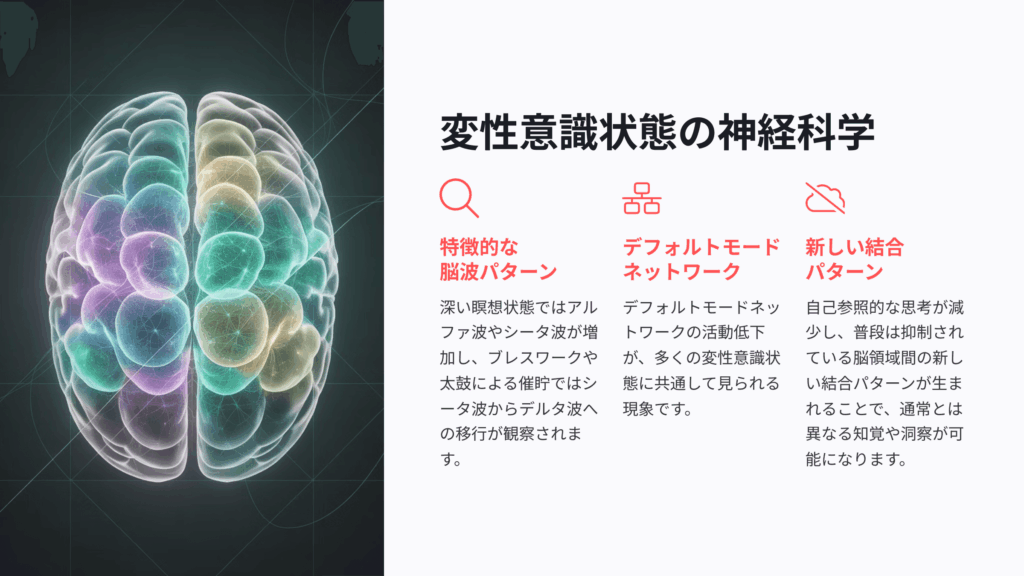 変性意識状態の神経科学