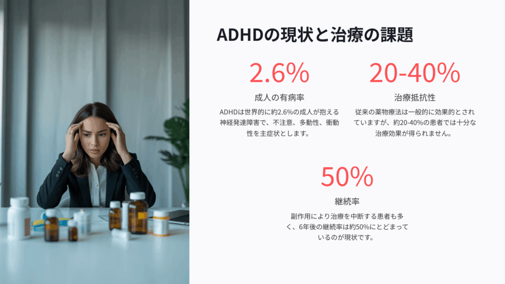ADHDの現状と治療の課題