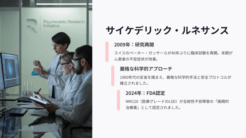 LSDにおけるサイケデリックルネサンスの変遷