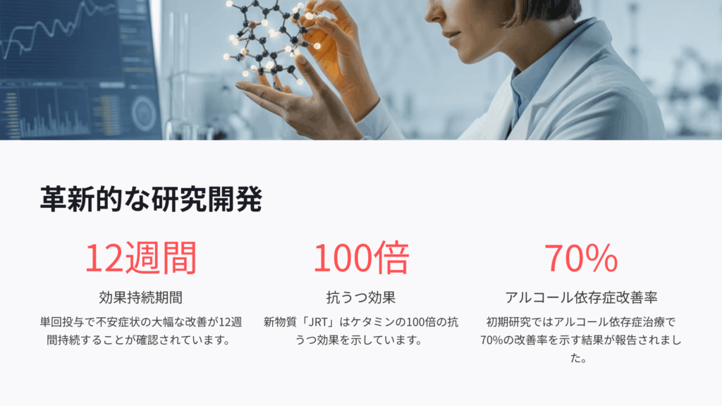 LSDの臨床効果