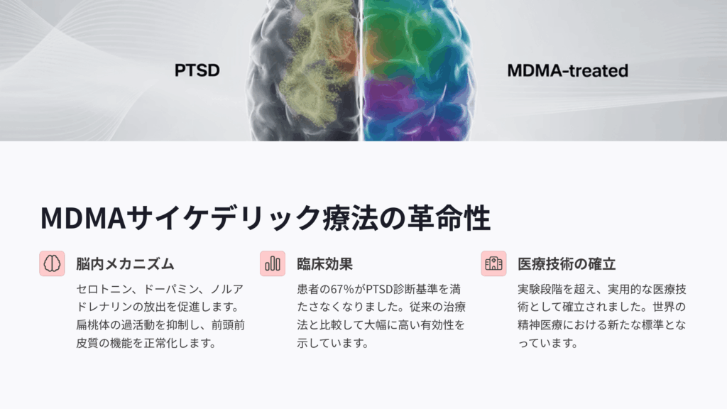 MDMAサイケデリック療法の革命性