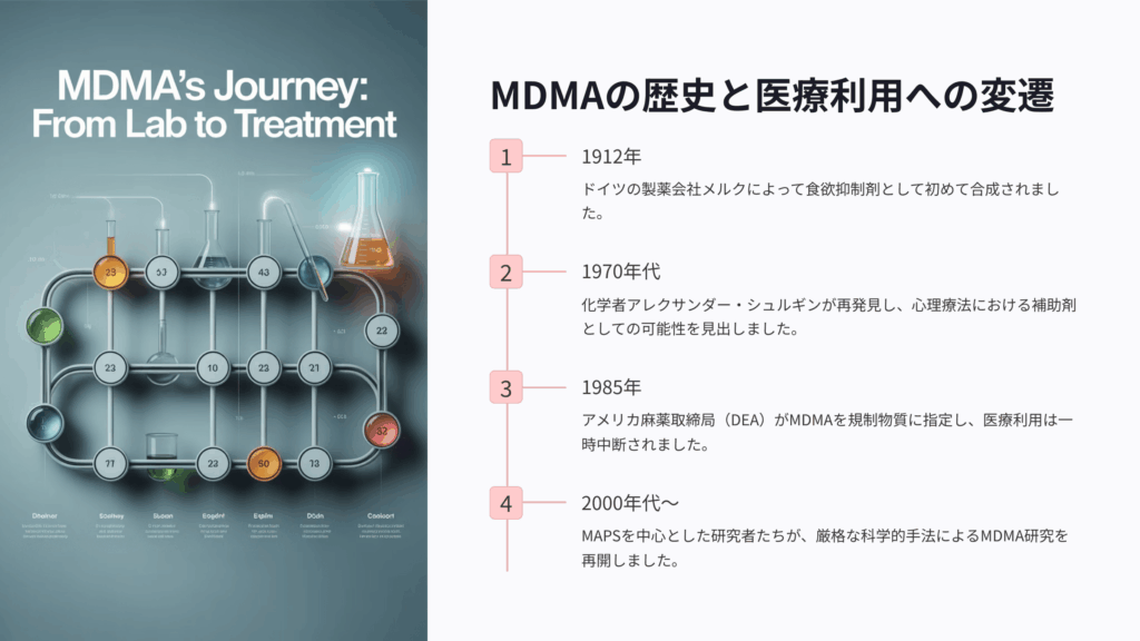 MDMAの歴史と医療利用への変遷
