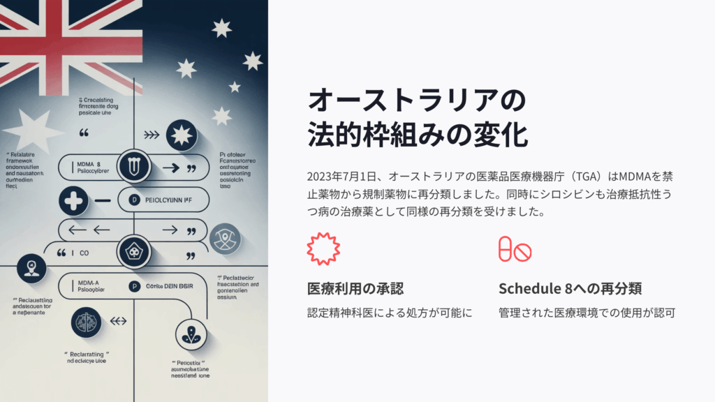 オーストラリアにおけるMDMAをめぐる法的枠組の変化