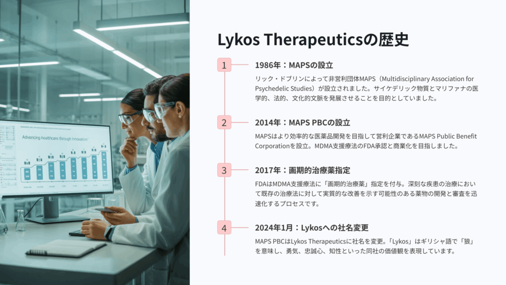 Lykos Therapeuticsの歴史