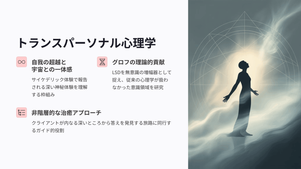 サイケデリック療法とトランスパーソナル心理学