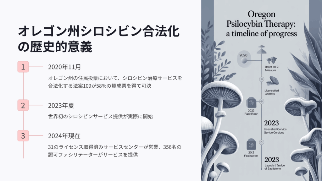 オレゴン州シロシビン合法化の歴史的意義