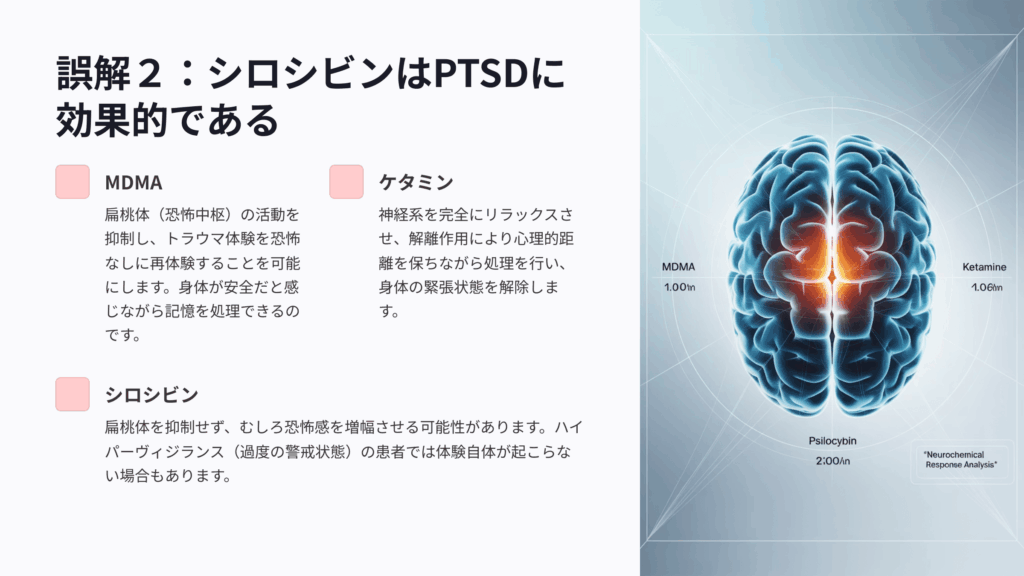 シロシビン療法の誤解:PTSDに効果的