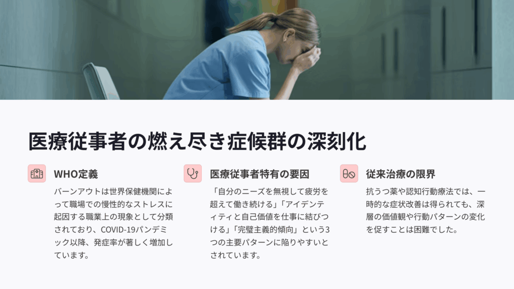 燃え尽き症候群とサイケデリック療法
