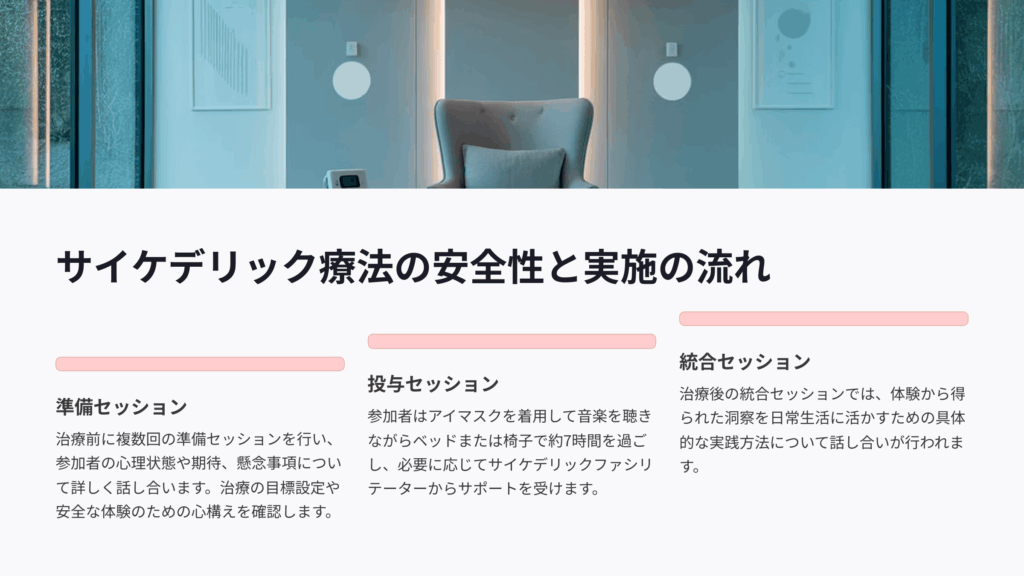サイケデリック療法の流れ