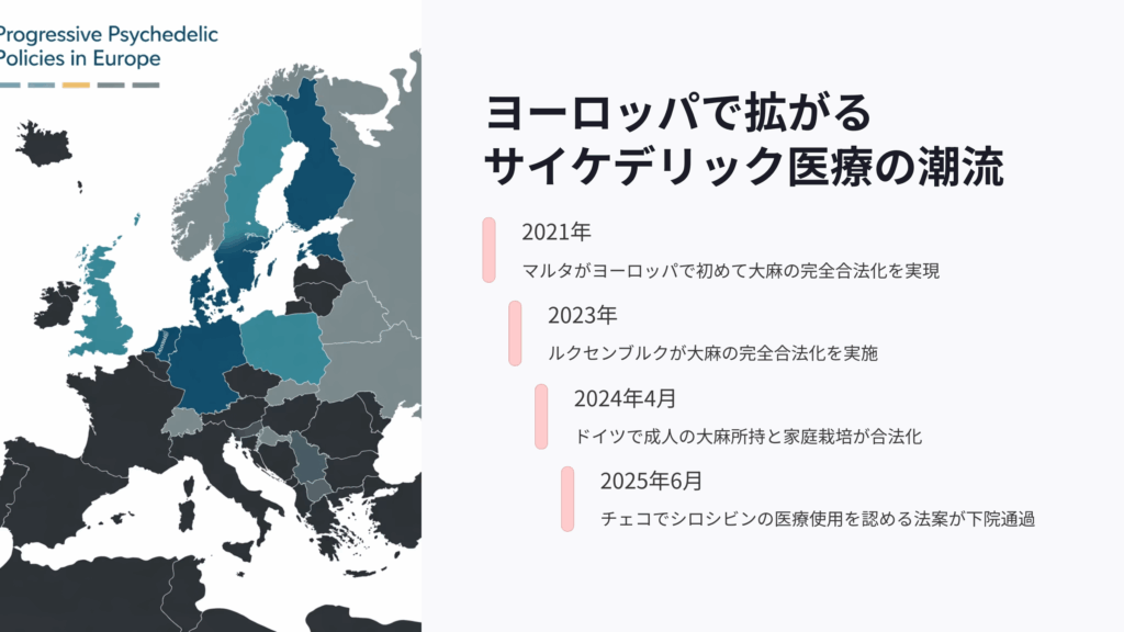 ヨーロッパで拡がるサイケデリック医療の潮流