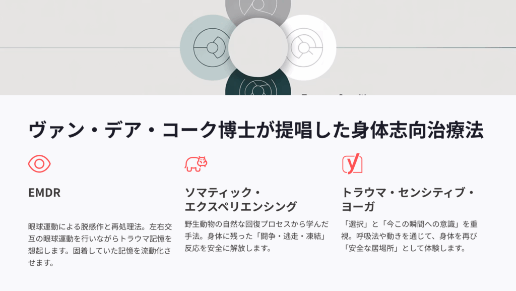 ヴァン・デア・コーク博士が提唱した身体志向治療法