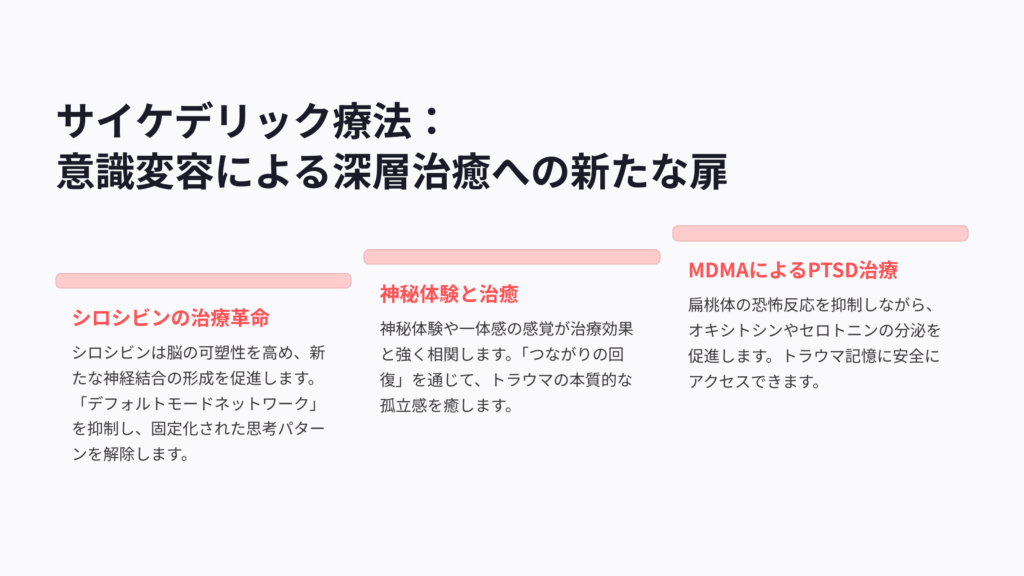 サイケデリック療法:意識変容による深層治癒への新たな扉