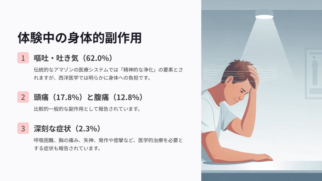 サイケデリック体験中の副作用