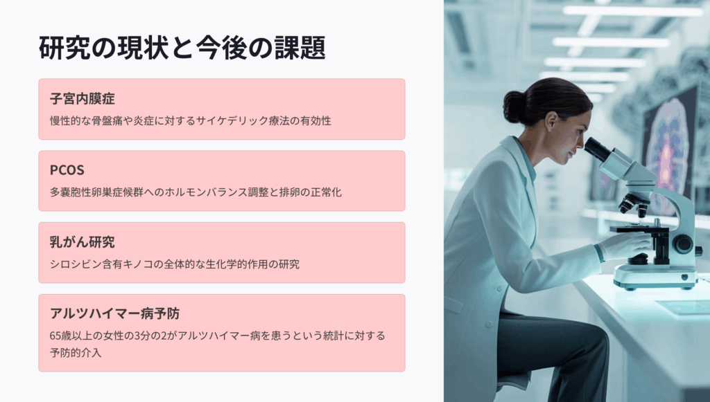 研究の現状と今後の課題