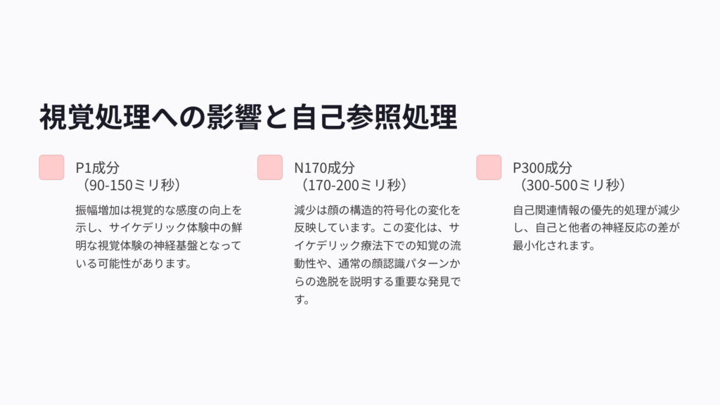 脳波測定が示すサイケデリック療法の神経科学的メカニズム