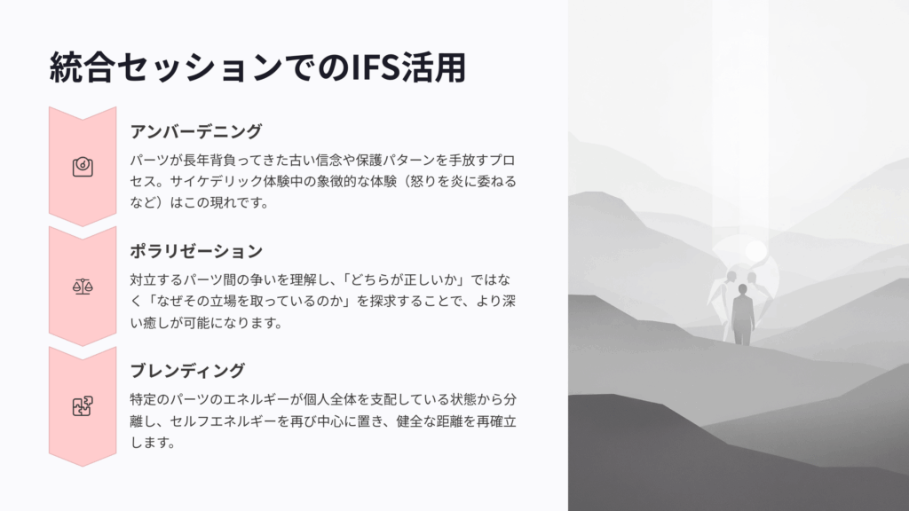 統合セッションでのIFS活用:体験を日常に落とし込む技術