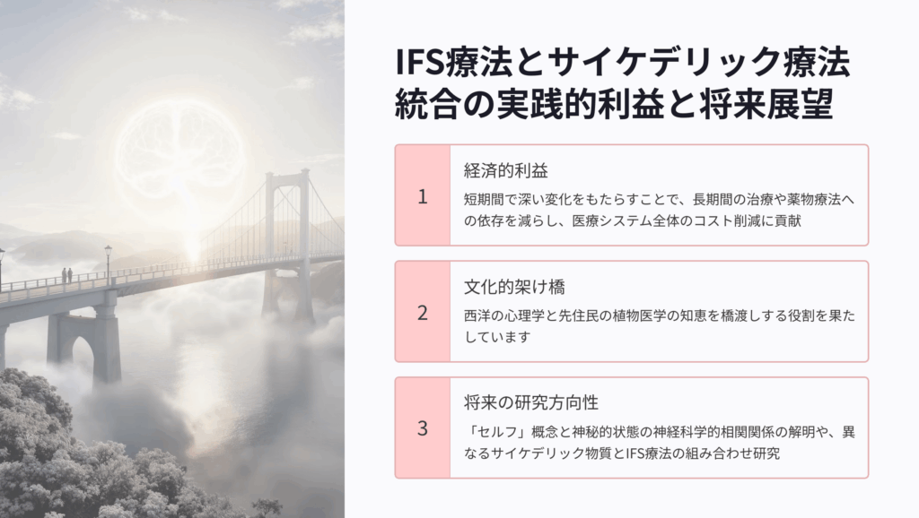 IFS療法とサイケデリック療法統合の実践的利益と将来展望