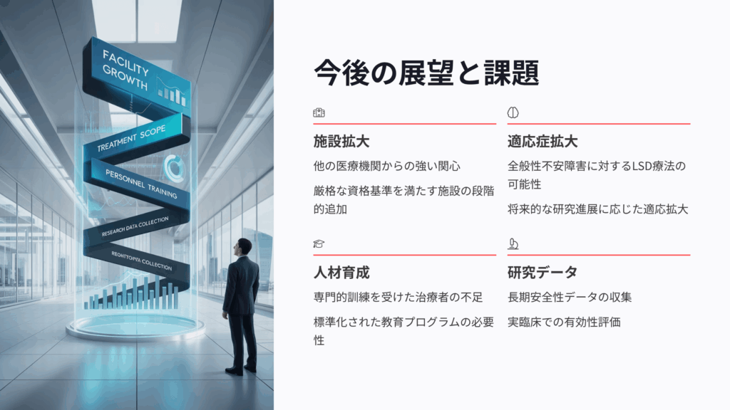 今後の展望と課題